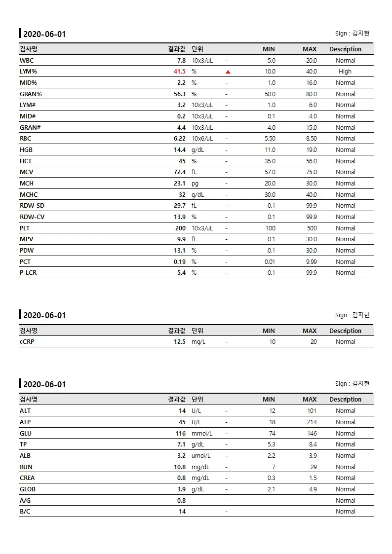 해당 이미지의 무단 배포 및 재사용을 금지합니다.