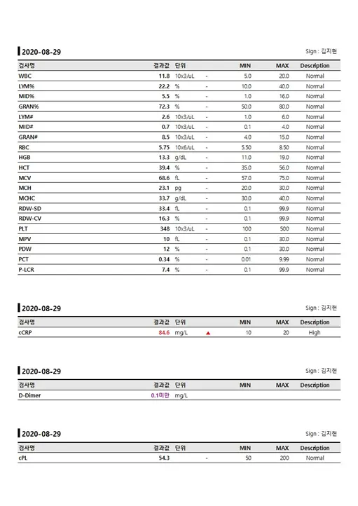 10살 강아지 유선종양 수술 이야기
