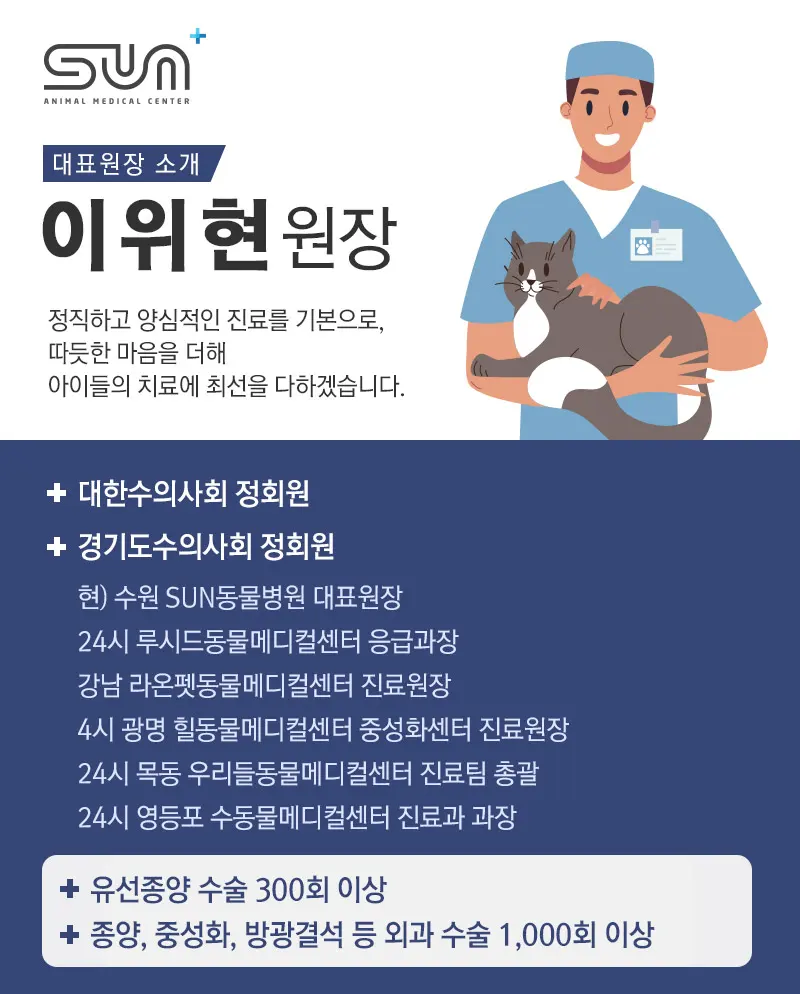 강아지 유선종양 수술비용 및 수술 방법은?